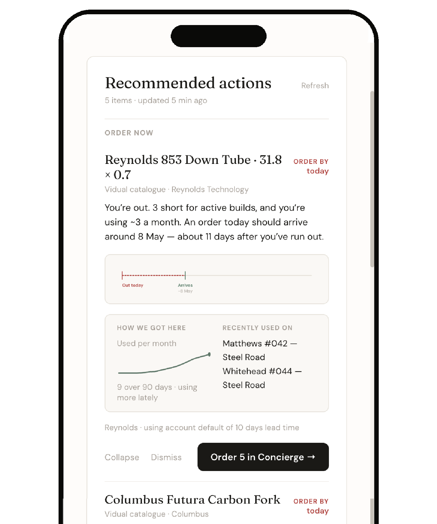 Demand recommendation on mobile showing a runway timeline with Today, Out, and Arrives ticks